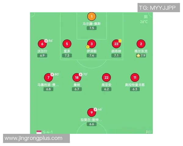 足球对阵解析：各大球队实力对比与战术分析助你预测比赛结果